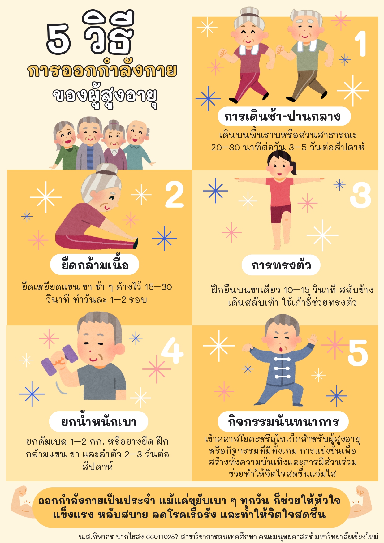 กิจกรรมคณะ